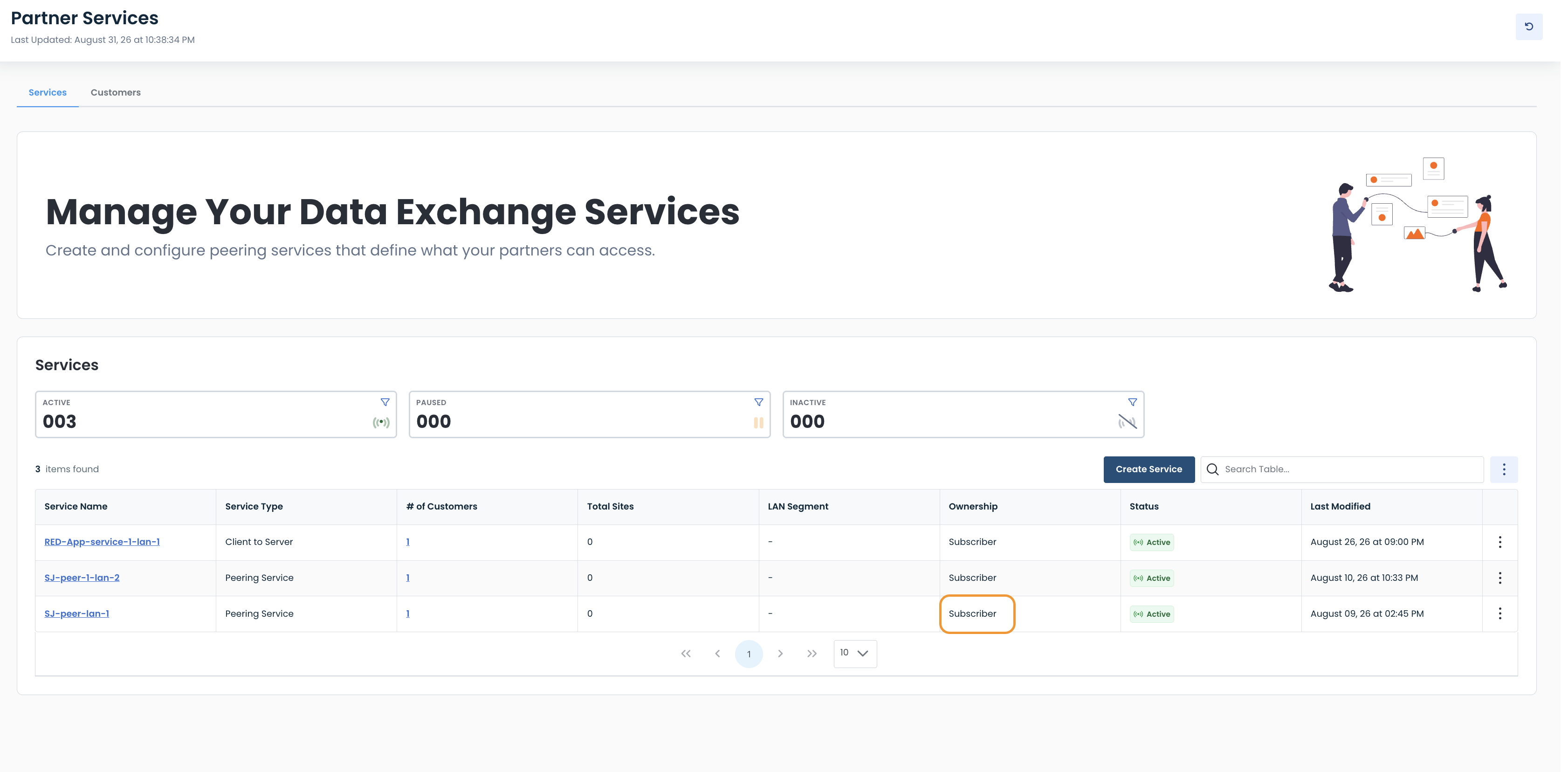 Manage data exchange services with active, paused, and inactive service counts displayed.